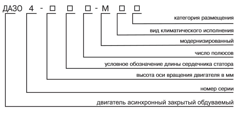 Электродвигатели переменного тока асинхронные серии ДАЗО4