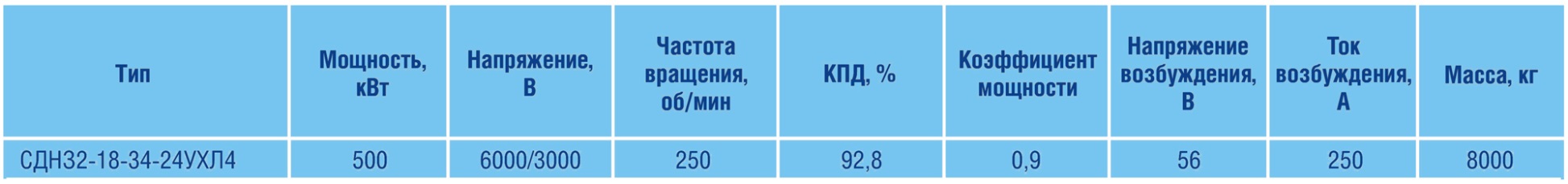 201807131739